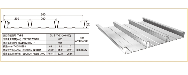 Floor decking machines